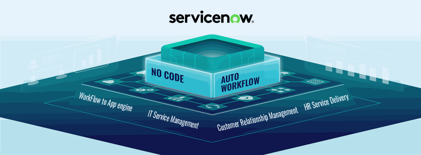 ServiceNowプラットフォームのイメージ